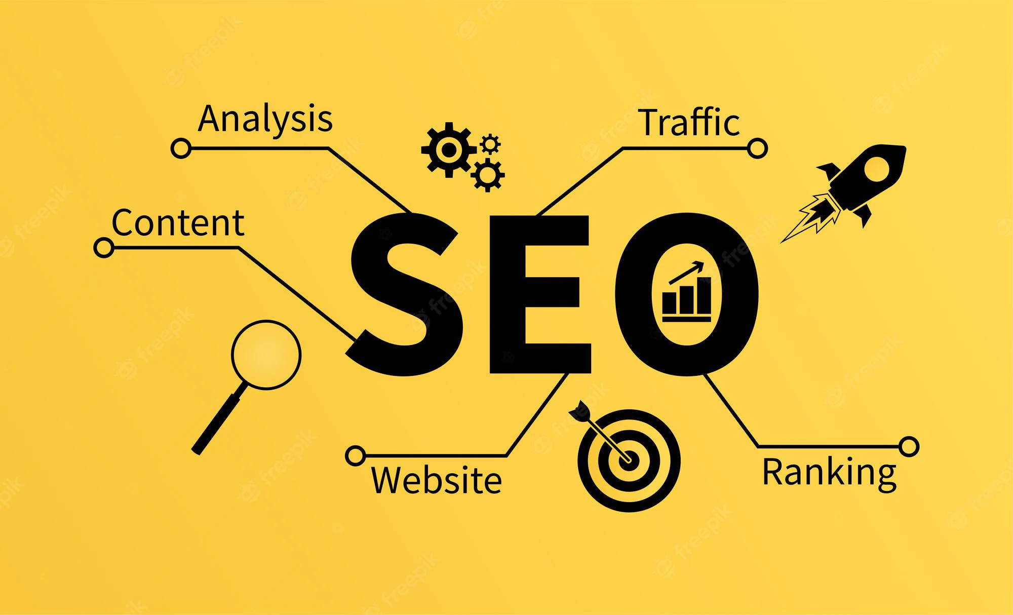 how to check your SEO ranking