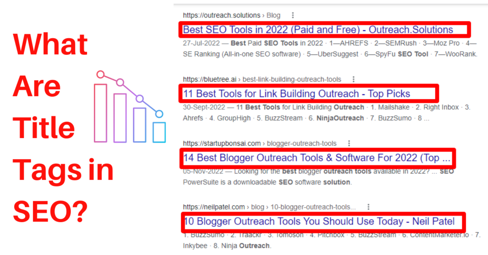 What is title tag in SEO