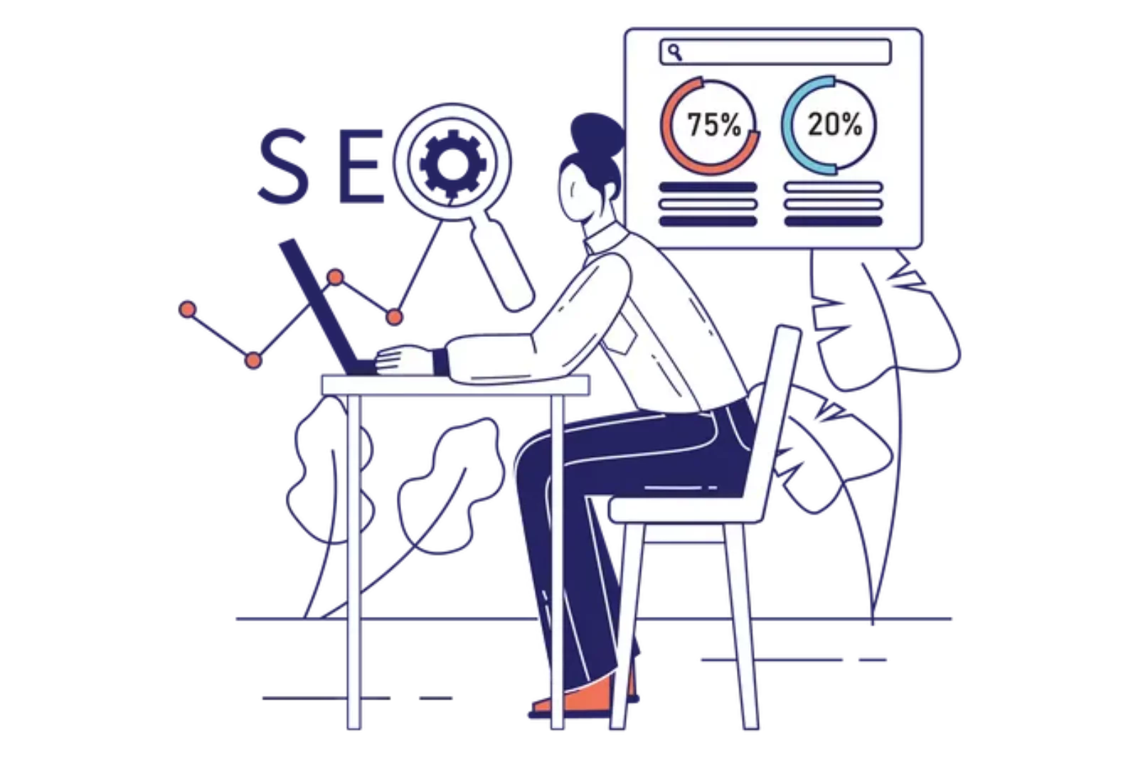how many keywords SEO per page are required