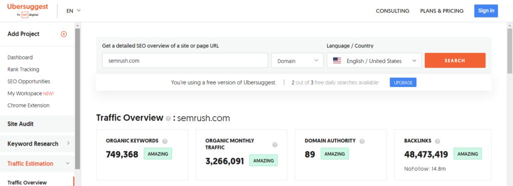 semrush as test domain