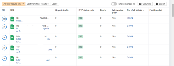 Ahrefs Spreadsheet