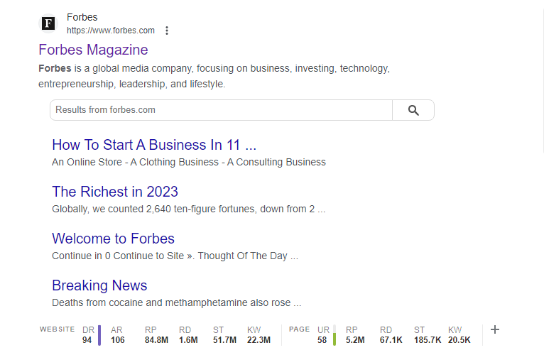 forbes backlink profile