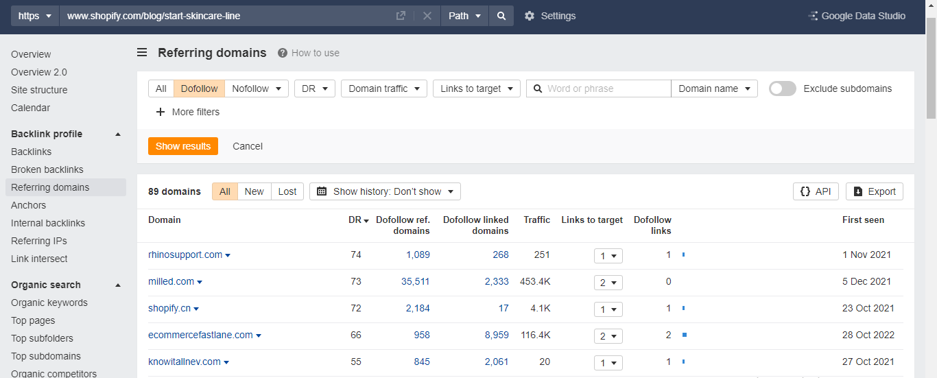 why is SEO important