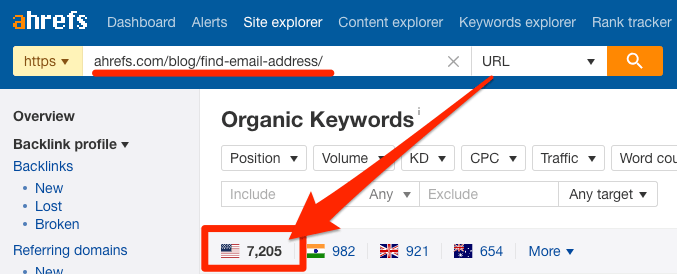 10-ahrefs-total-traffic