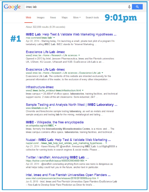 15-rand-fishin-seo-experiment-b