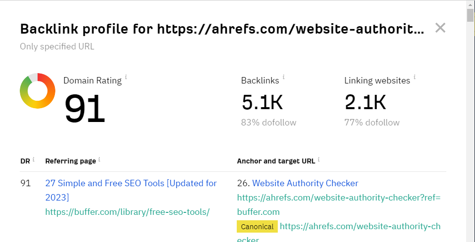 25-backlink-profile-of-ahrefs-authority-checker