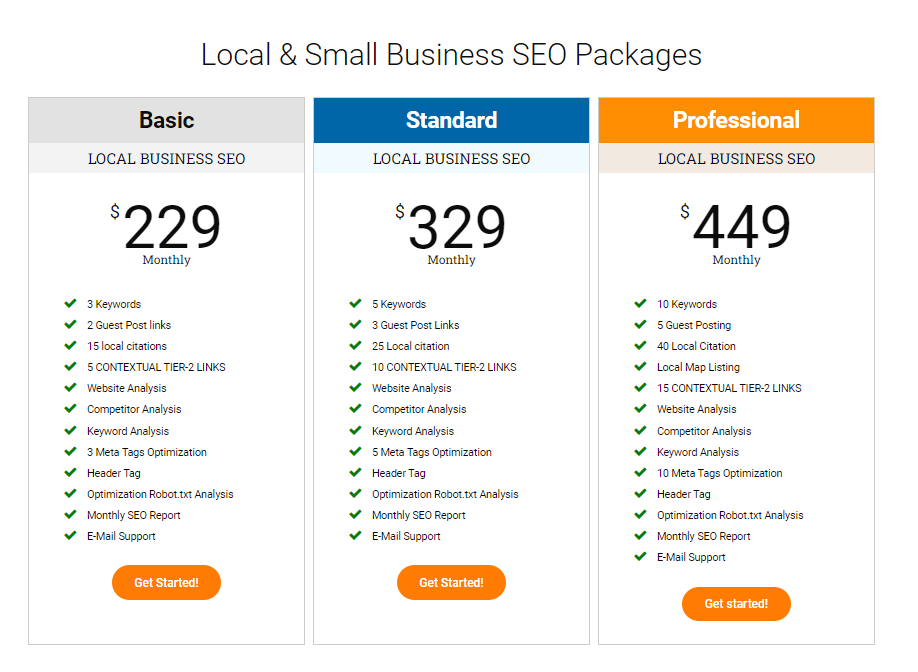18-submit-core-local-seo-packages