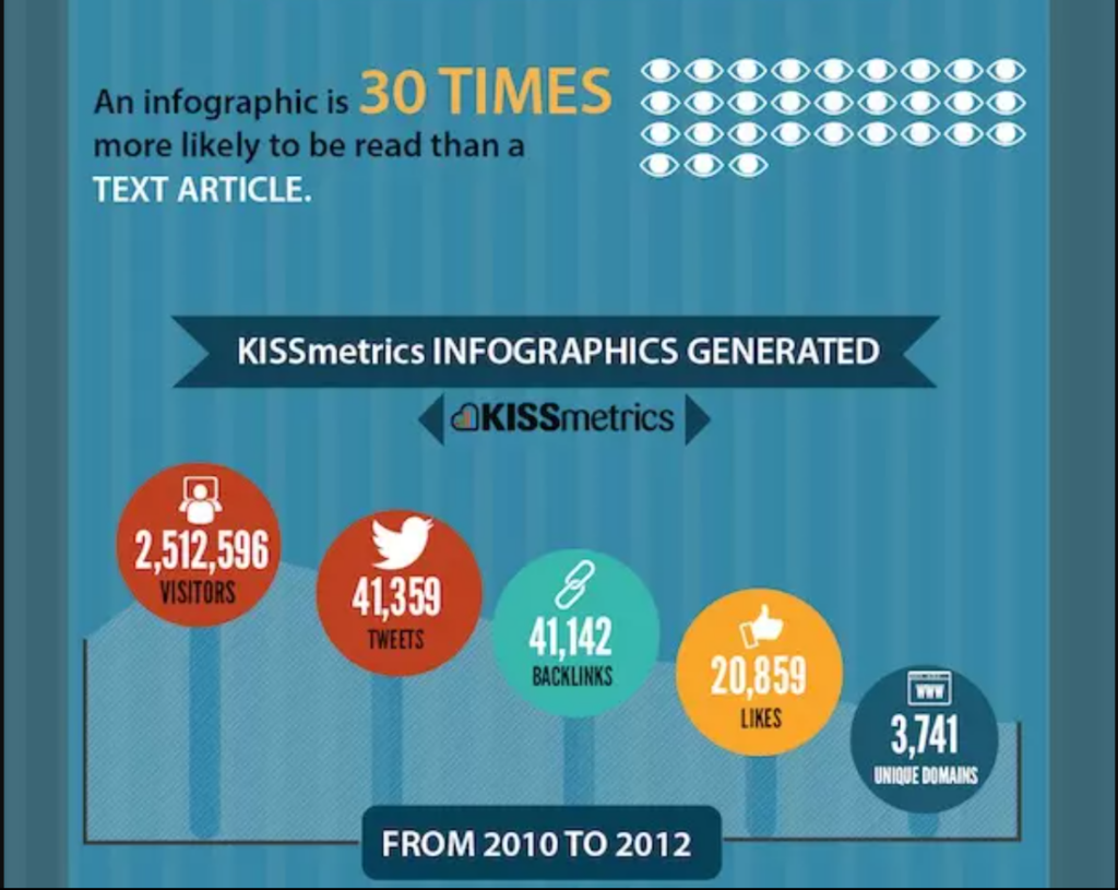 19-importance-of-infographics
