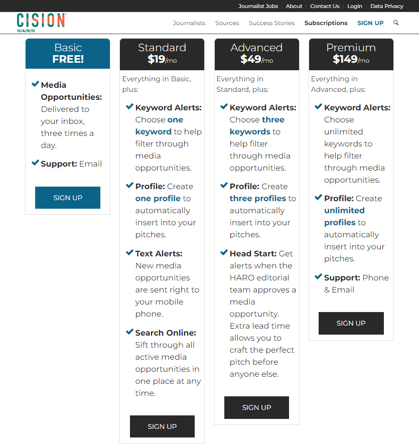 9-haro-paid-plans