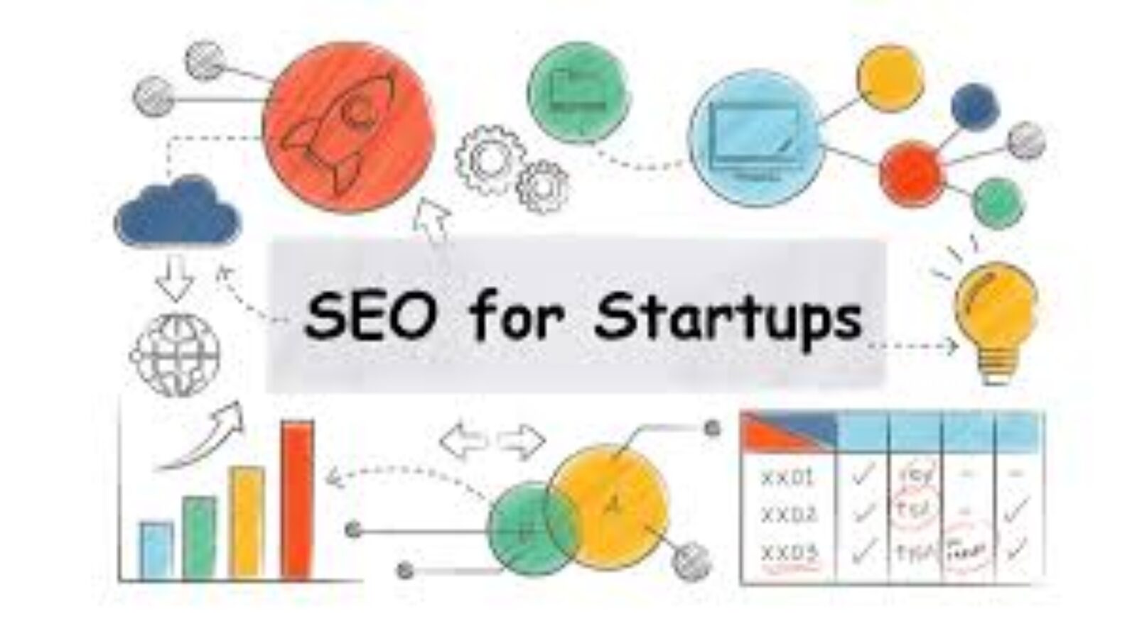 SEO & Link Building for Startups: Benefits and How to Start
