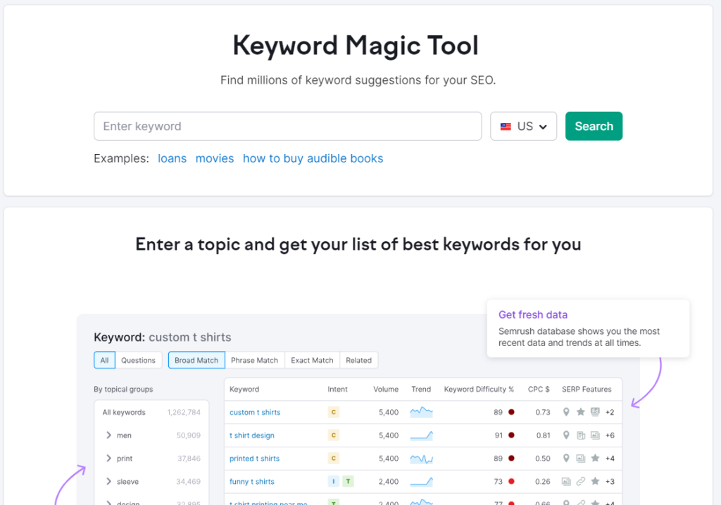 21-keyword-magic-tool