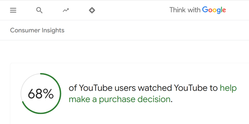 1-youtube-consumer-decision