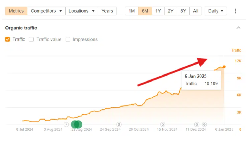 stan-ventures-ranking