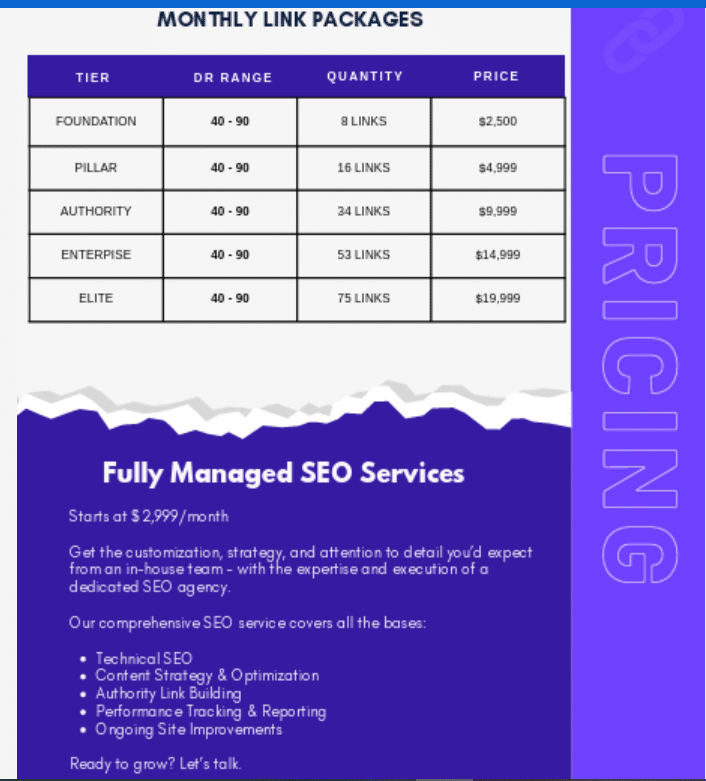upperranks pricing