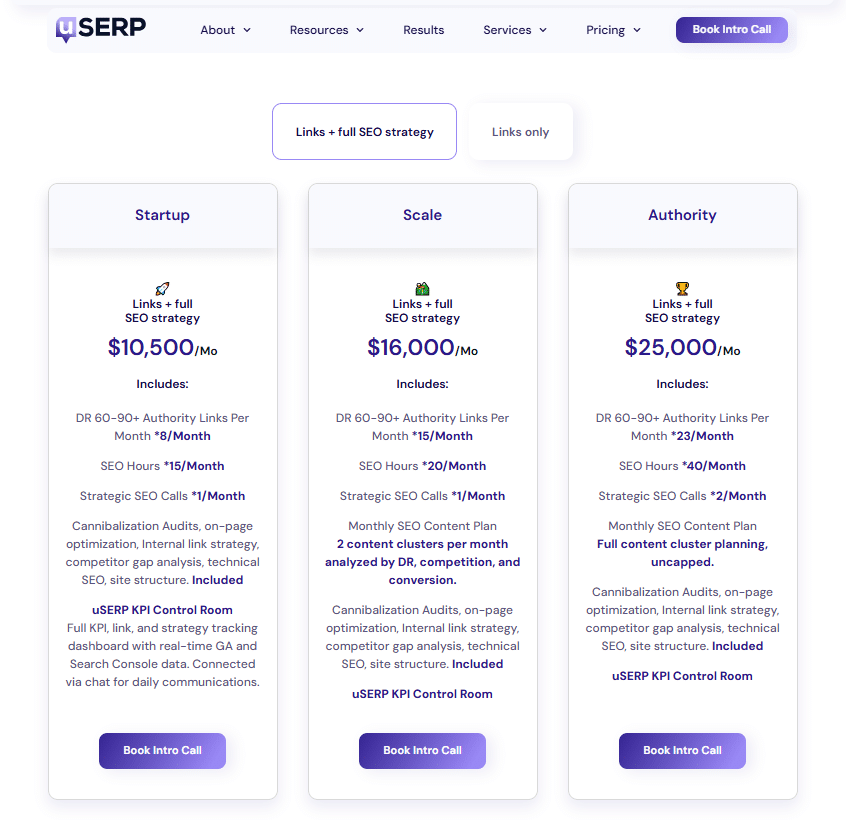 userp pricing