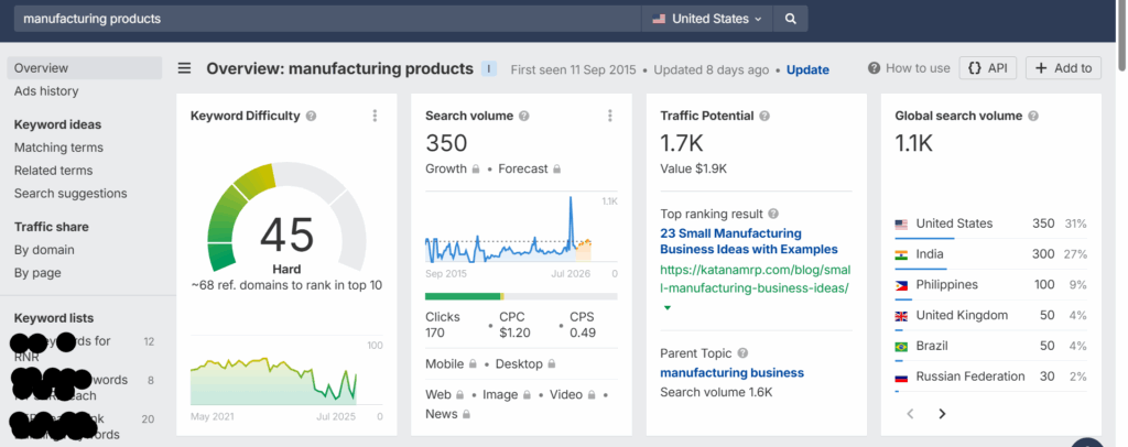1-ahrefs-to-find-target-keywords