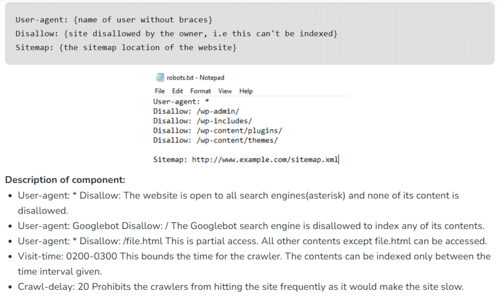 1-how-robot-txt-files-work