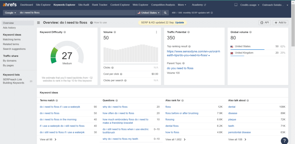1-keyword-research-with-ahrefs