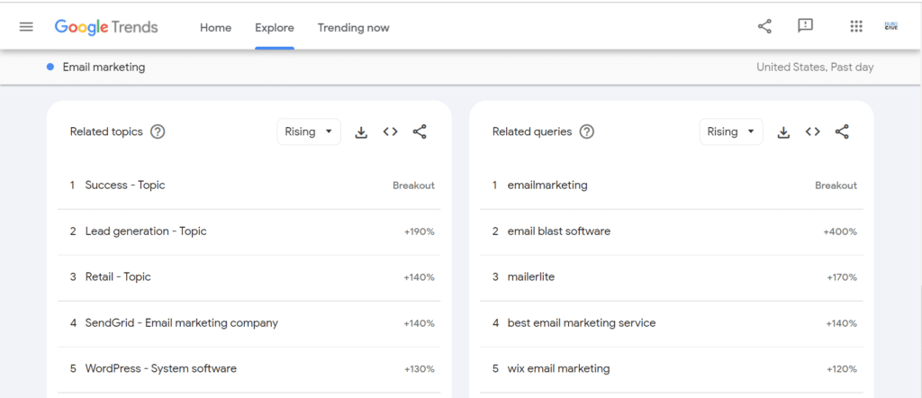 Finding ideas for free tools by researching what users search for in your niche