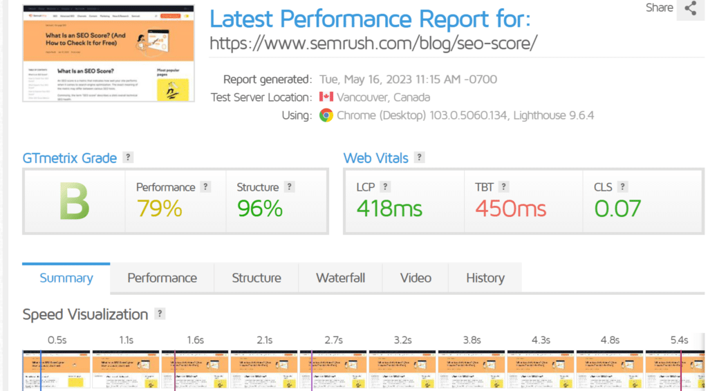gt metrix report