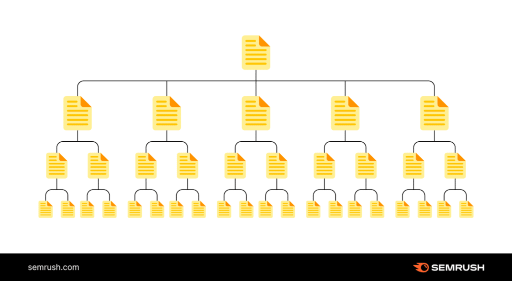 13-flat-website-structure