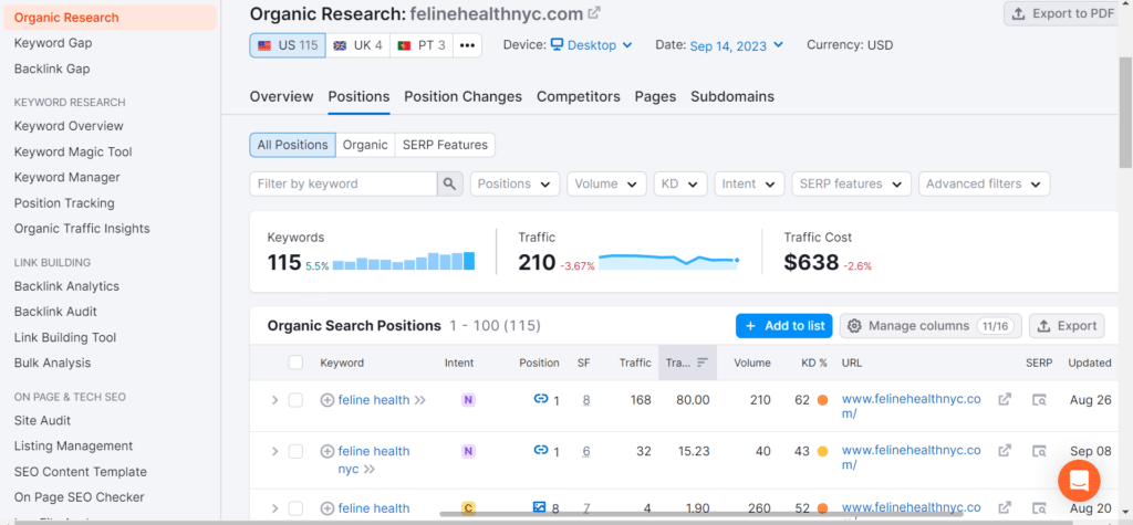 13-organic-research-result