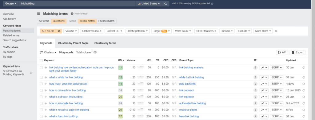 14-do-keyword-research