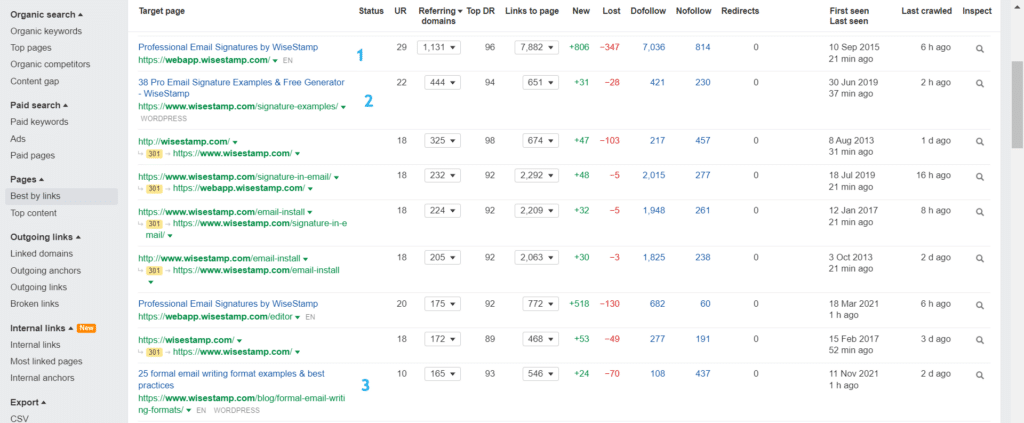 14-top-3-pages-with-the-most-backlinks