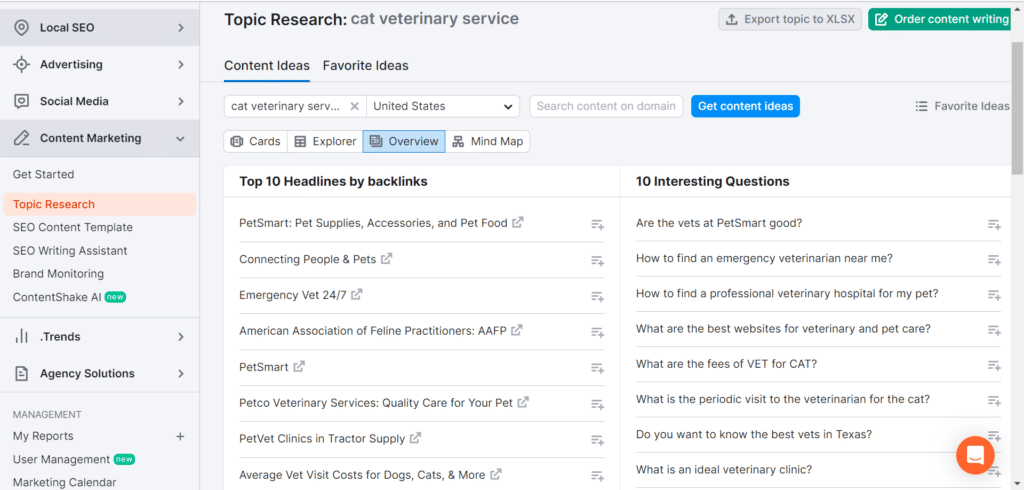 14-topic-ideas-from-semrush-tool