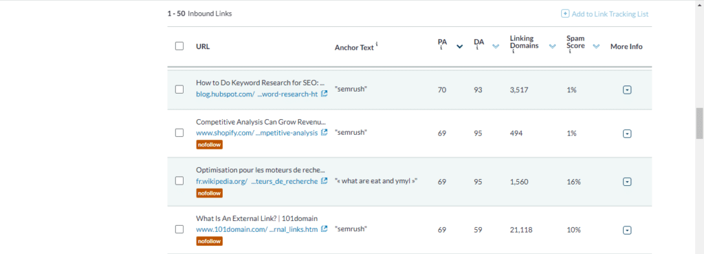 moz inbound links 2