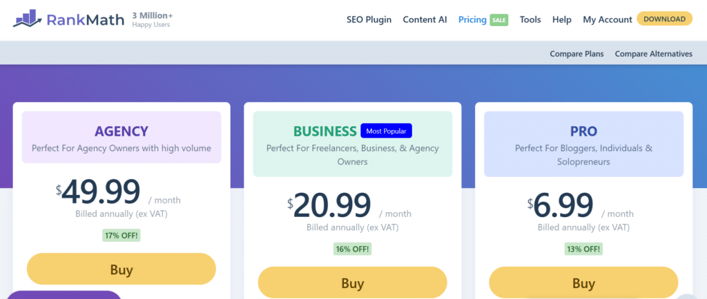 15.rankmath pricing
