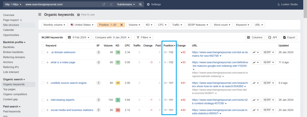 16-finding-least-ranking-pages