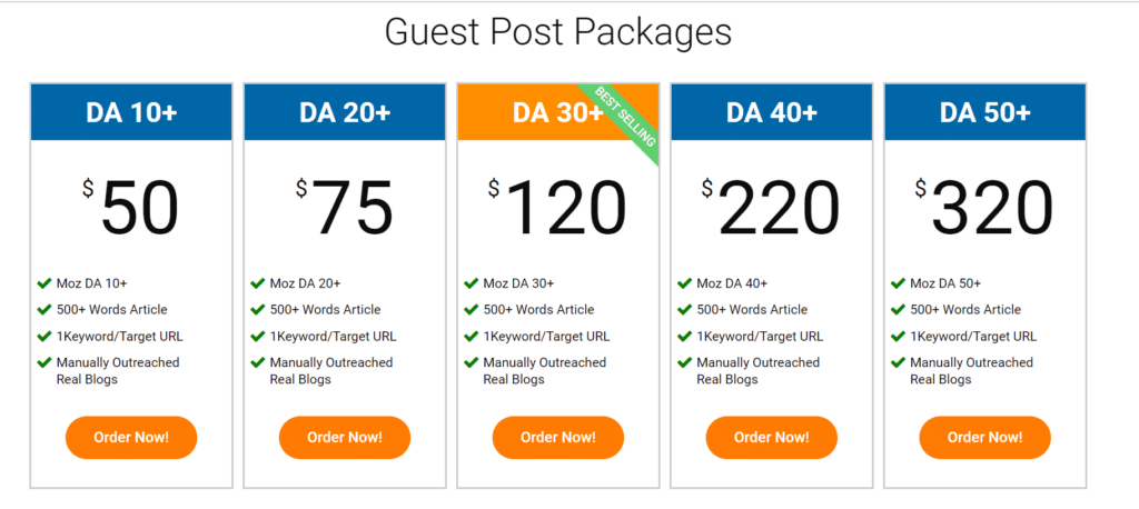 17-submit-core-guest-post-backlinks