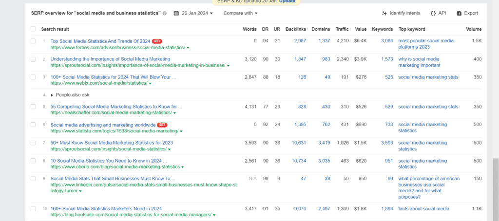 18-page-level-competitors