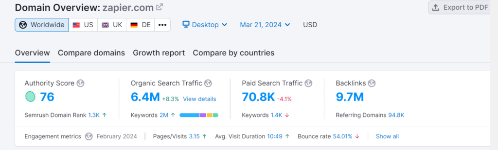 2-authority-score-semrush