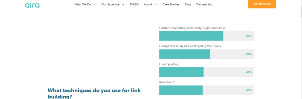 2-blogging-is-one-of-the-top-effective-link-building-strategies