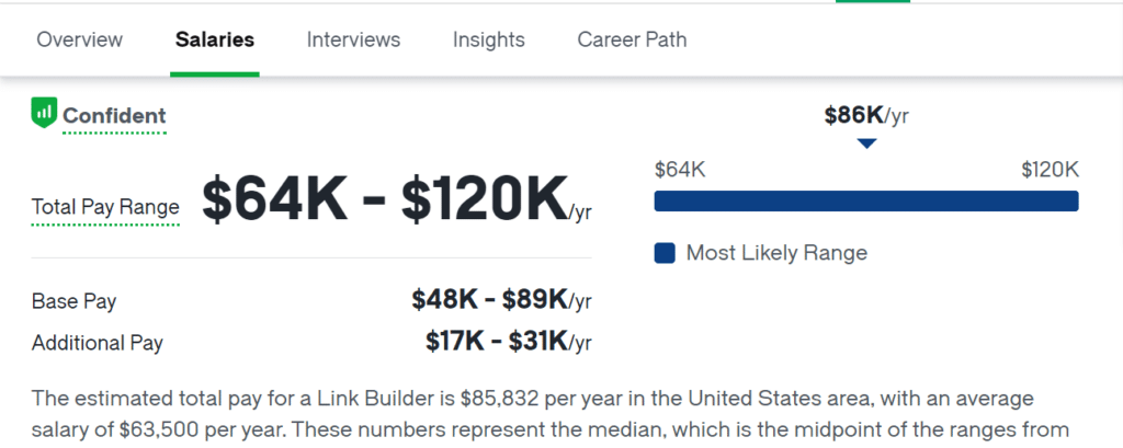 2-link-builder-salary