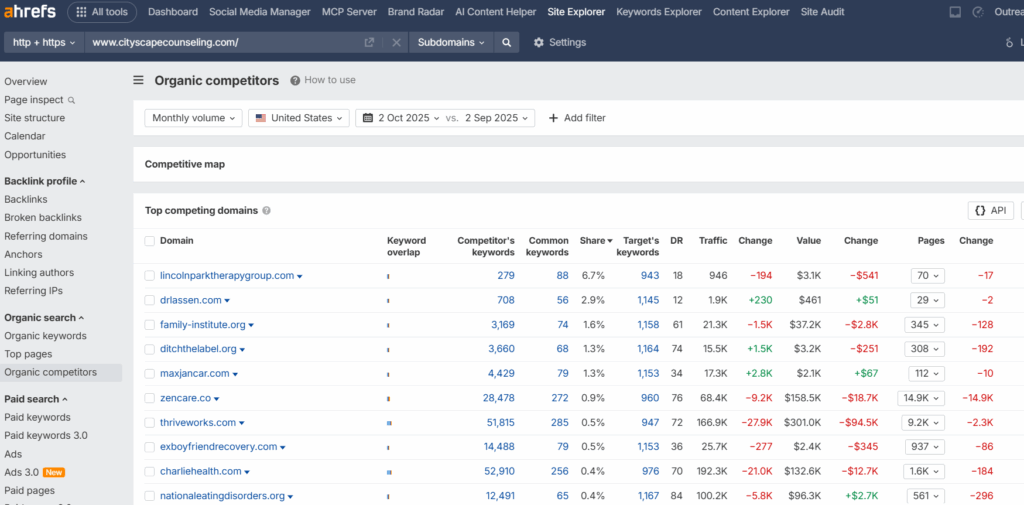 2-organic-competitors-research