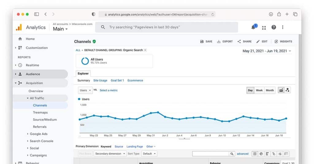 2-search-traffic-on-google-analytics