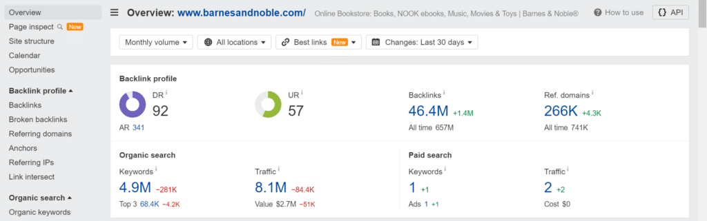 2-seo-success-for-medium-scale-business