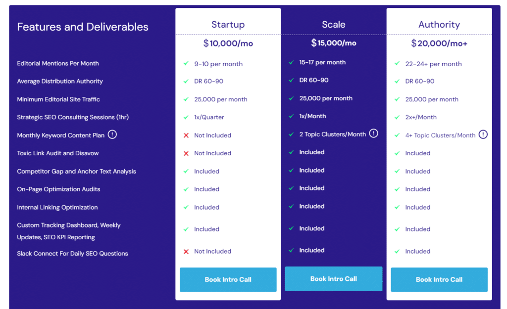20-userp-pricing-plan