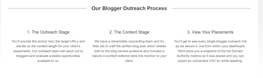 21-fatjoe-outreach-process