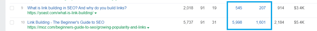 21-seo-is-not-a-number-game