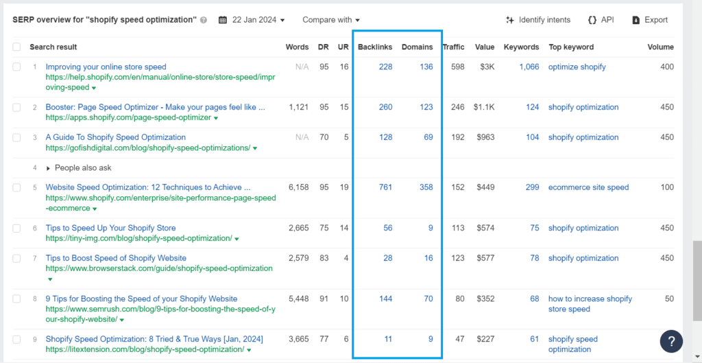 22-page-level-competitors