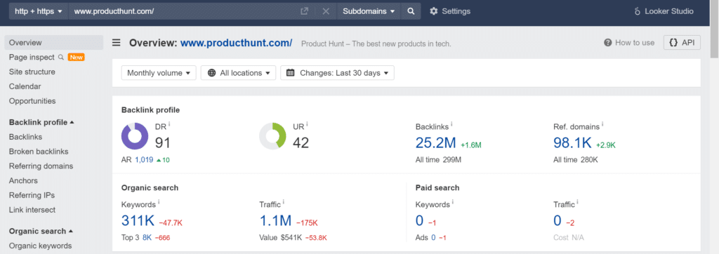 22-product-hunt-backlink-profile