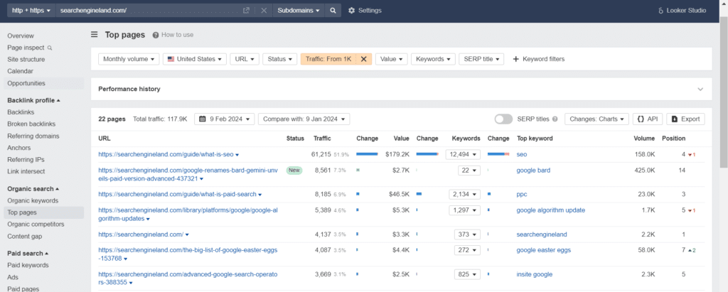 23-find-top-ranking-pages