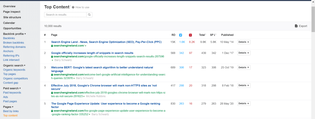 25-top-content-analysis