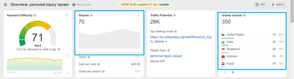 29-search-volume