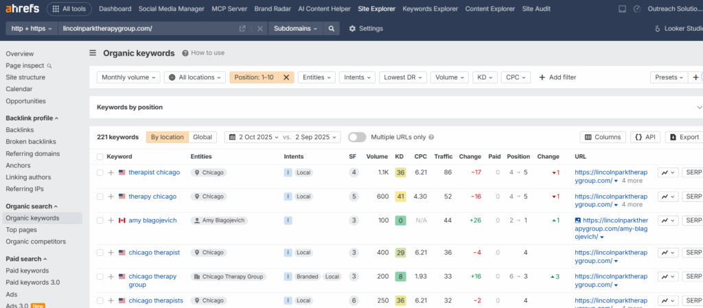 3-organic-keywords-research