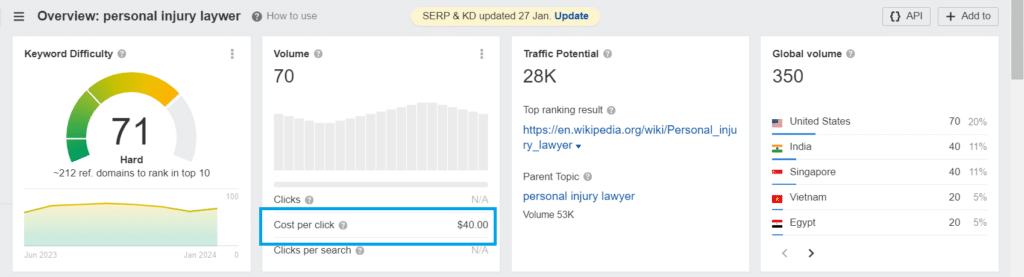 33-cost-per-click